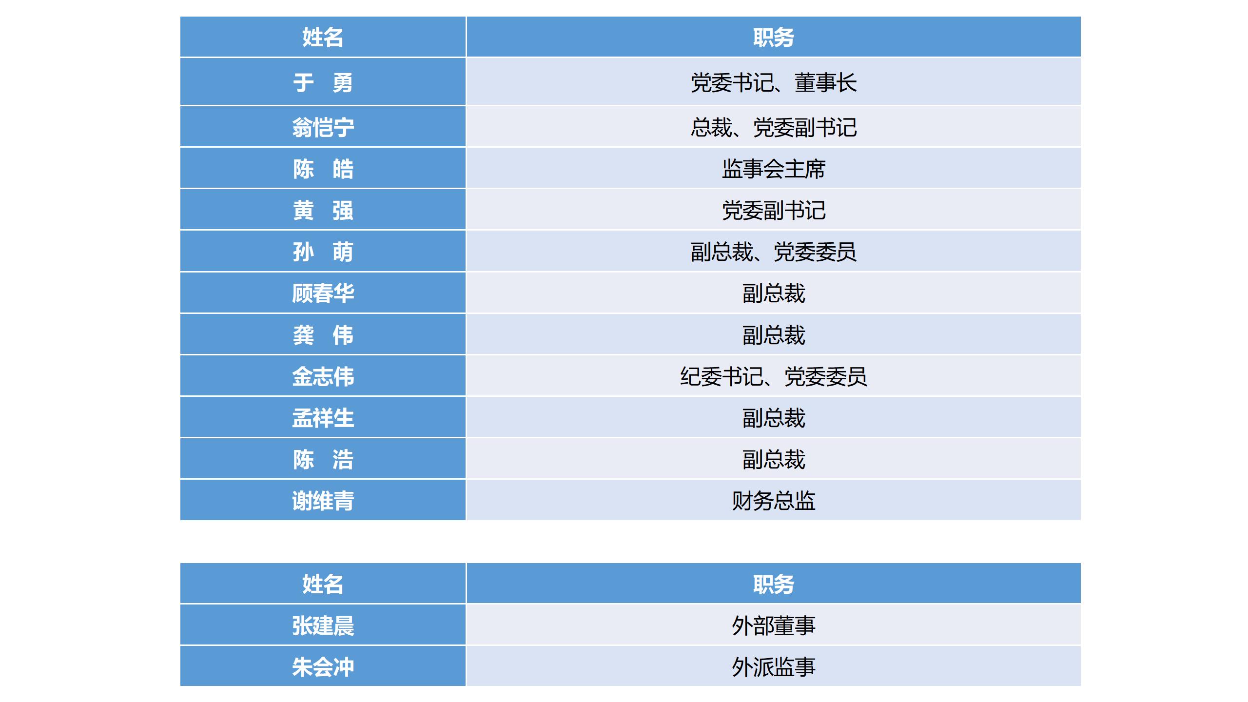 Bevictorΰ¹-Τ(й)-ΰʼ1946